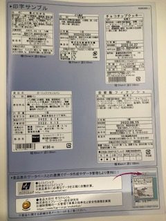 表示書式